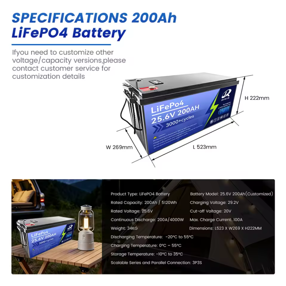 Custom 12.8V 200Ah Lithium Iron Phosphate (LiFePO4) Battery — Lead-Acid Battery Replacement