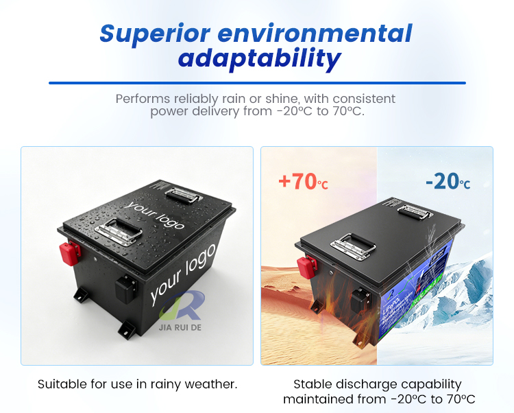 36V Golf Cart Lithium Battery